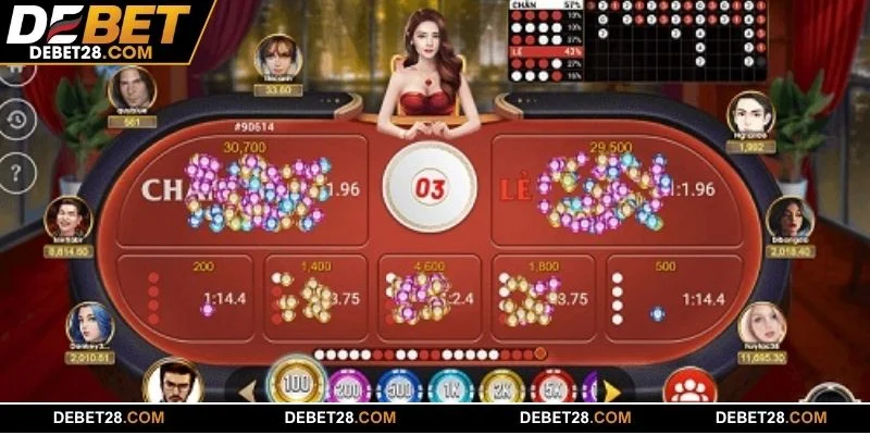 Áp dụng các chiến thuật đảm bảo giúp bạn nâng cao cơ hội chiến thắng