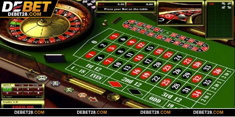 Bí quyết chơi Roulette DEBET thắng lớn mà ít ai chia sẻ