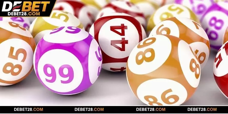 Cách chơi Mega 6/45 DEBET từ cơ bản đến nâng cao