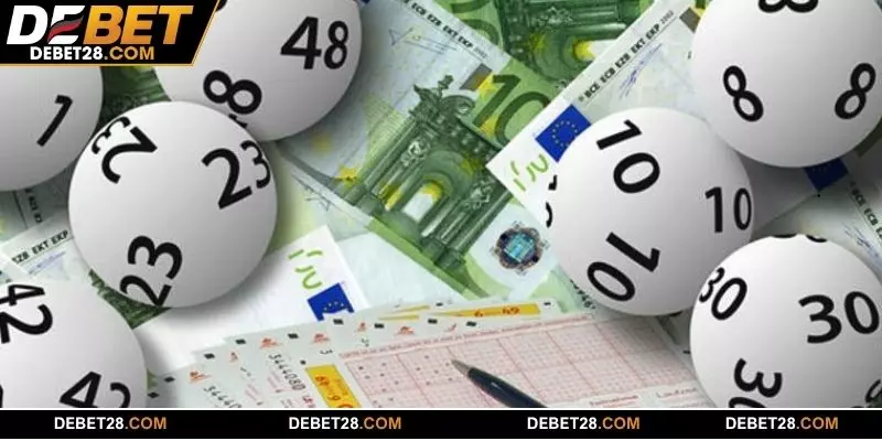 Chơi lô đề 3 miền DEBET chuẩn xác nhất