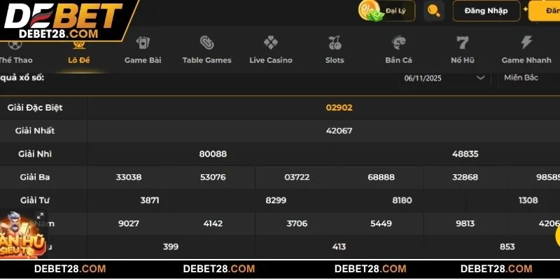 Hợp tác cùng nhà phát hành uy tín mang đến trải nghiệm hấp dẫn