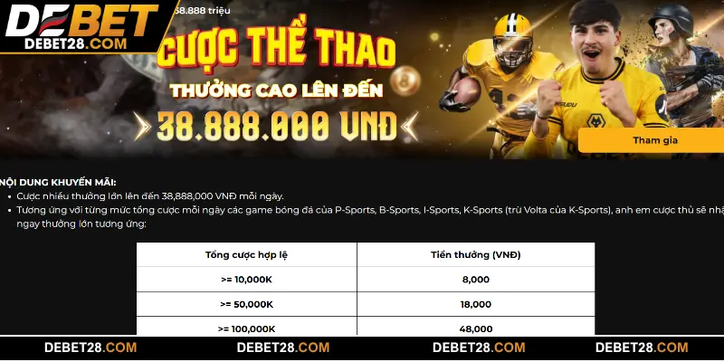 Khuyến mãi DEBET khi đến sảnh Casino