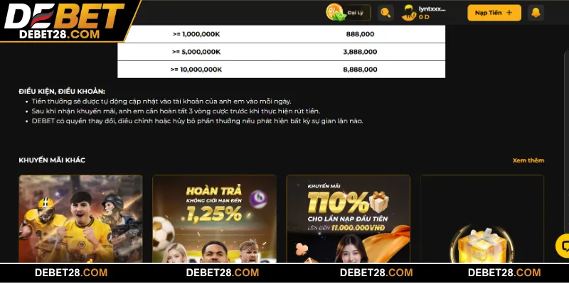 Kiểm tra điều kiện nhận thưởng tối thiểu trước khi gửi yêu cầu