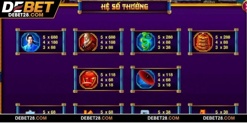 Luật chơi đơn giản giúp người chơi dễ dàng tham gia và thắng lớn