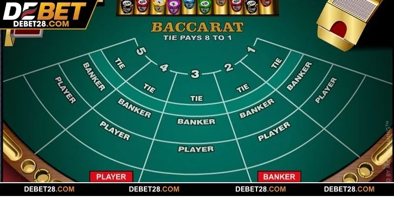 Nắm rõ cách xác định thắng thua trong Baccarat DEBET qua từng trường hợp