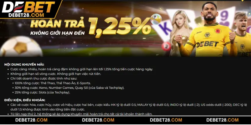 Những lợi ích khi tham gia khuyến mãi